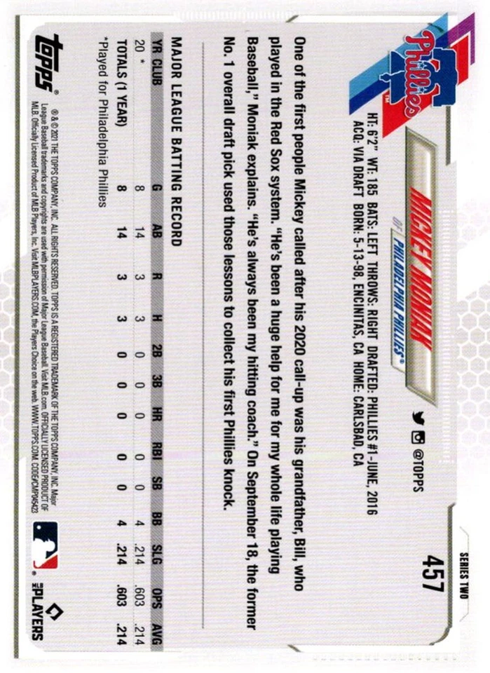2021 Topps Blue Mickey Moniak Rookie Philadelphia Phillies #457 - Image 2 of 2