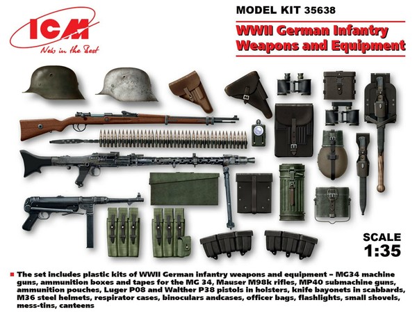 Wwii German Infantry Weapons % 26 Equipment 1:3 5 Kunststoff Modell Kit Icm-image