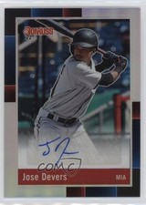 2022 Panini Donruss Optic Retro 1988 Signatures Holo Prizm Jose Devers Auto 0zw0