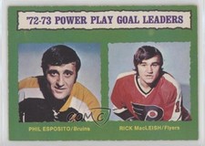 1973-74 O-Pee-Chee League Leaders Light Back Phil Esposito Rick MacLeish HOF 0a4