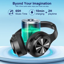 Active Noise Canceling Wireless Over-Ear Headphone With Microphone 65H Playtime