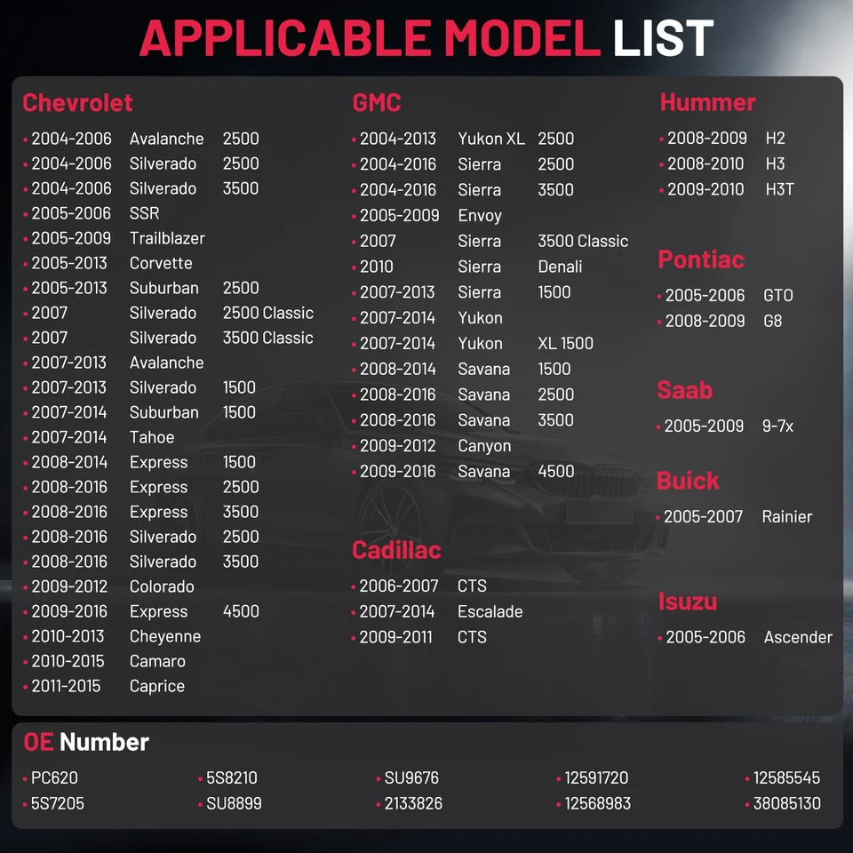 New Camshaft Position Sensor For 2007 Chevrolet Silverado 3500 Classic 8.1L V8 Foto 2 de 4