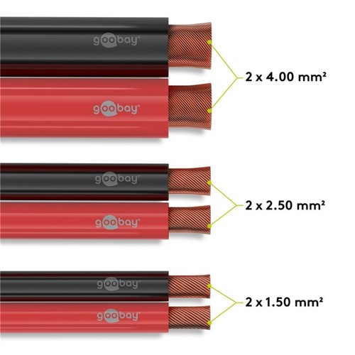 3,39€/m Boxenkabel Lautsprecherkabel High End in rot schwarz 4mm Rolle 5m - Bild 6 von 8