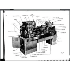 LeBlond Lathe Dual Drive No. 4 Owner and parts Manual 43 pages year 1956
