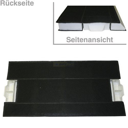 Original Aktivkohlefilter Bosch Siemens 434229 Kohlefilter 