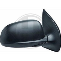 AußEnspiegel Diederichs 6806024 FüR Hyundai Rechts