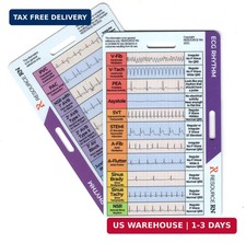 EKG Rhythm Interpretation Badge Card - Quick Reference Guide for ECG/EKG Rhythms