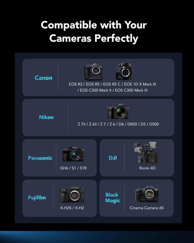 CF Card Lexar Professional 128GB CFexpress Type B Silver Card 4K VIDEO 1750MBs - Picture 5 of 6