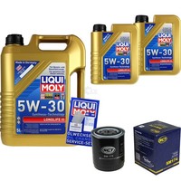 Inspektionskit Filter Liqui Moly ÖL 7L 5W-30 FüR Vw Passat 3B3 2.8 4Motion 3B2