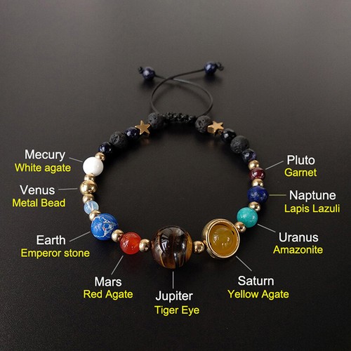 Universum Sonnensystem acht Planet Stein Perlen Armband Kette Schmuck Gif GF