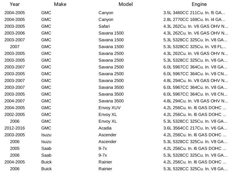Delphi Oxygen Sensor ES10729 For Buick Cadillac Chevrolet GMC Isuzu 9-7x 02-17 - Image 4 of 4