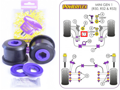 Powerflex PFF5-101 Front Wishbone Rear Bushes Mini One Cooper S JCW R50 ...