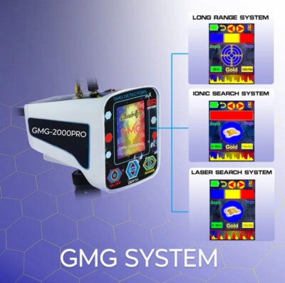 GMG-2000PRO3D Imaging Camera Gold Detector 