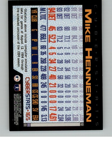 1995 Topps Mike Henneman 165   Detroit Tigers CyberStats (Spectralight) - Picture 2 of 2