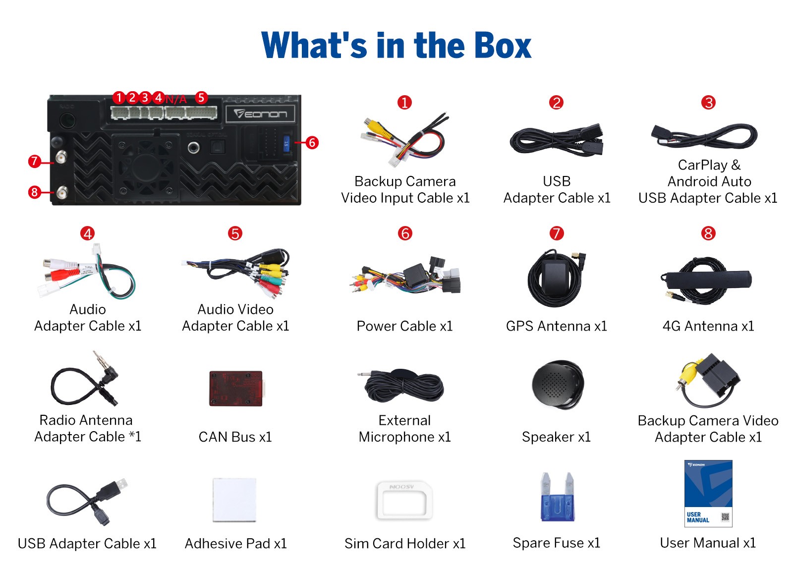 For GMC Chevy Buick 8Core Android 13 6+64G Car Radio Stereo 4G LTE CarPlay GMX6S