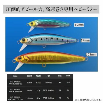 Big Backer Anchopeed – Plus Fishing