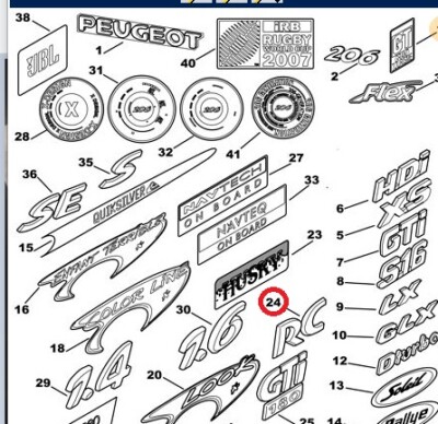 Badge Logo LED Peugeot RC - Pour 206, 207, 208, 307, 308 - Neuf