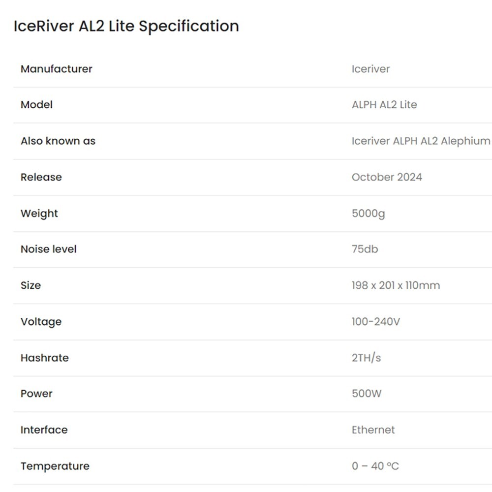 IceRiver AL2 Lite 2Th/s 500W Alephium Miner ALPH Mining Asic IceRiver AL2 Lite 2Th/s 500W Alephium Miner ALPH Mining Asic