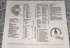 1981 NFL Houston Oilers Team photo Fact Stat Sheet Schedule Earl Campbell 11 X 9 — photo 3