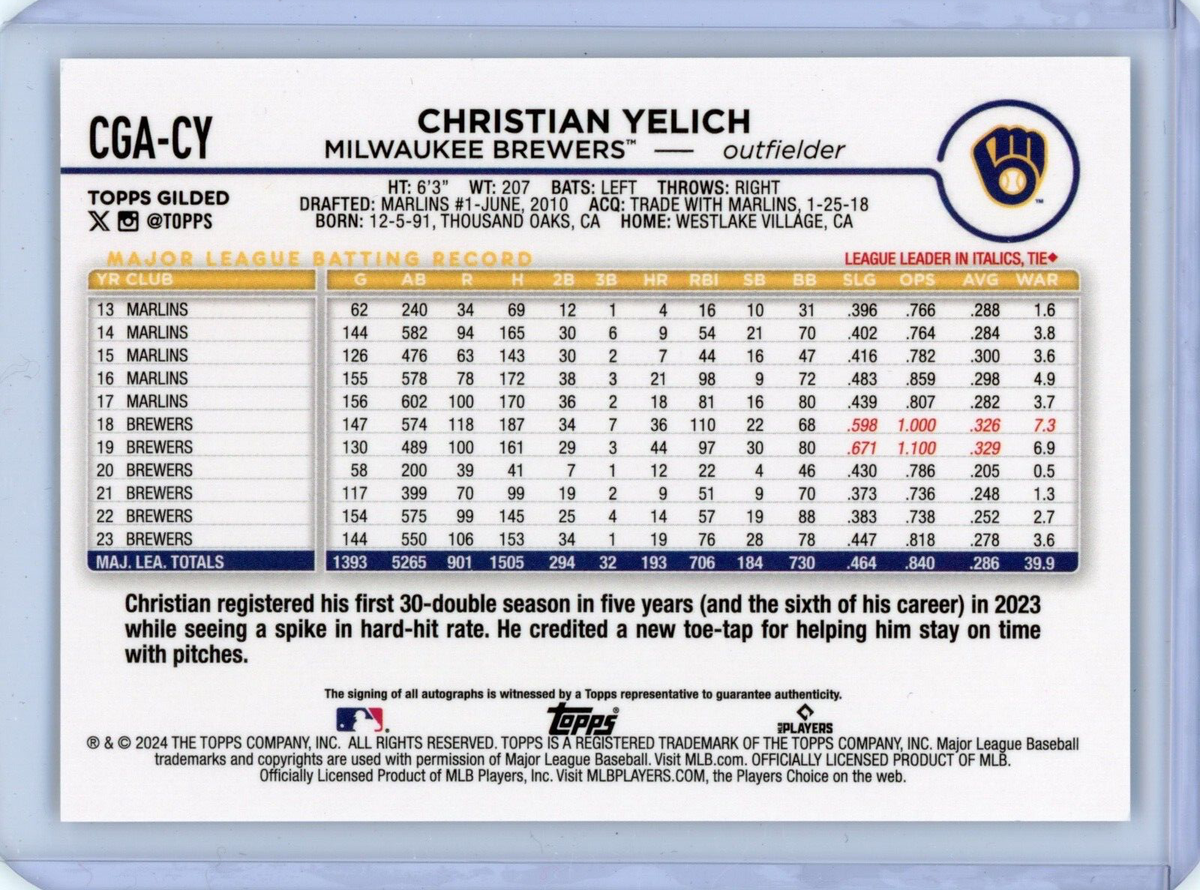 2024 Topps Chrome Gilded Christian Yelich Blue Gold Refractor On