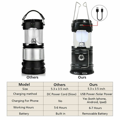 Linterna LED Solar Portátil USB Recargable Tienda de Campamento Luz Linterna Lámpara - Imagen 10 de 15