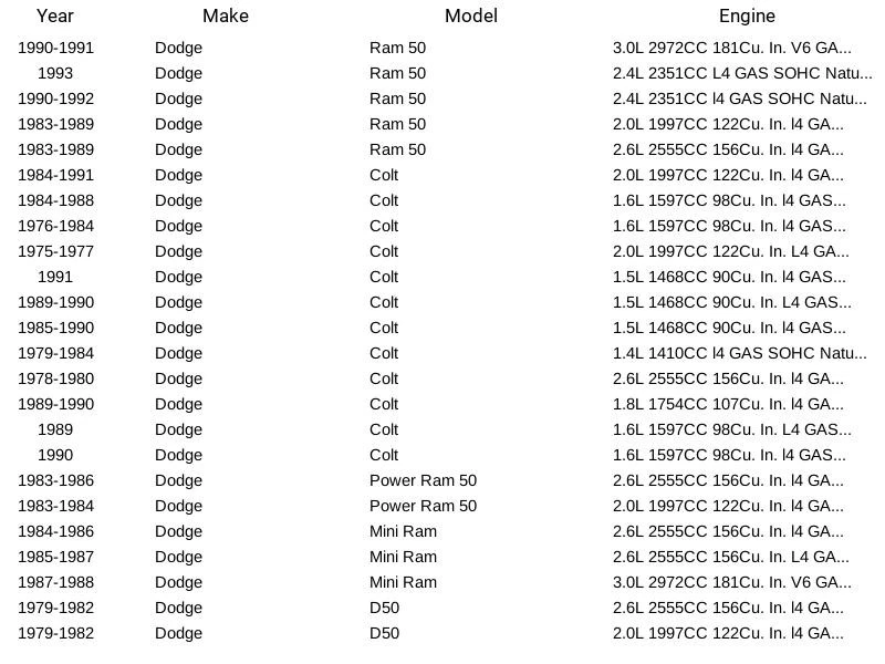 Termostato refrigerante motor Stant 35868 para Dodge Hyundai Toyota Mazda 67-05 Foto 3 de 4