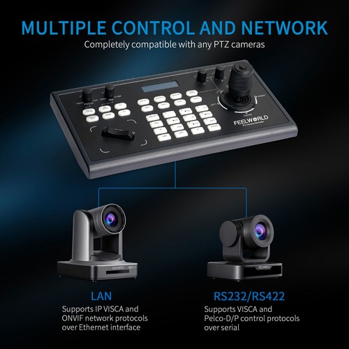 DHL FEELWORLD KBC10 PTZ Camera Controller Multiple Control and Network Protocol - Afbeelding 4 van 8