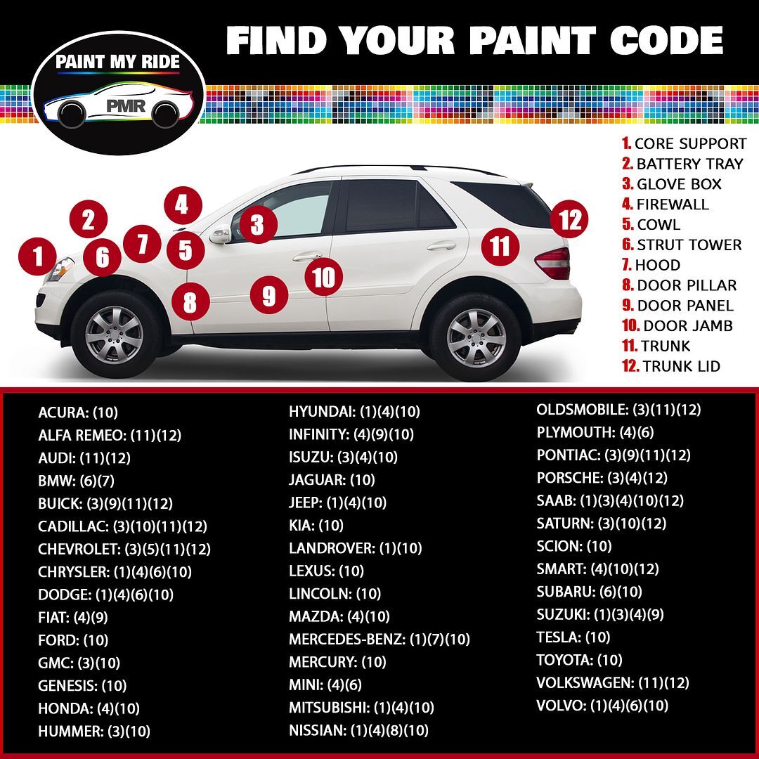 Ready to Spray Blue My Mind Metallic 135X for Chevrolet