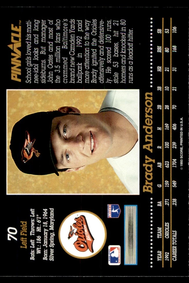 1993 Pinnacle Brady Anderson Baltimore Orioles #70 - Image 2 of 2