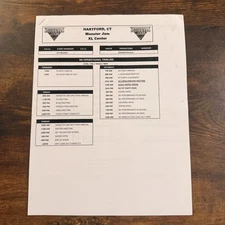 Monster Jam Hartford CT XL Center 2010s Internal Operational Timeline RARE