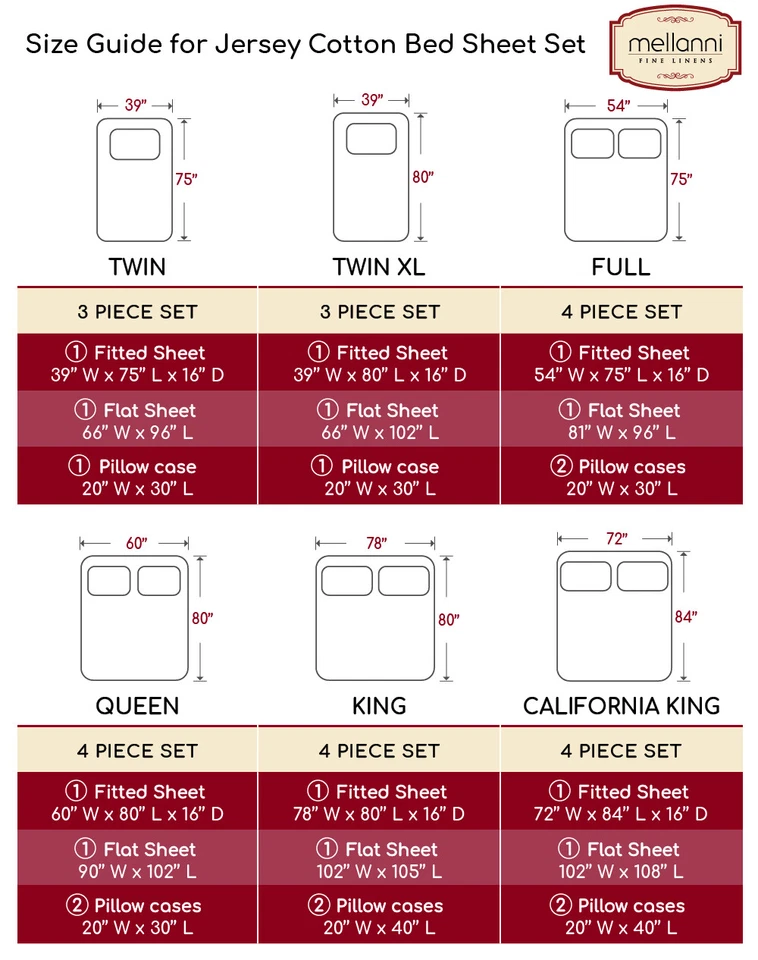 Mellanni Jersey Cotton Sheets w/ Deep Pockets, T-Shirt Knit Bed Set (4-Piece) - Image 2 of 2