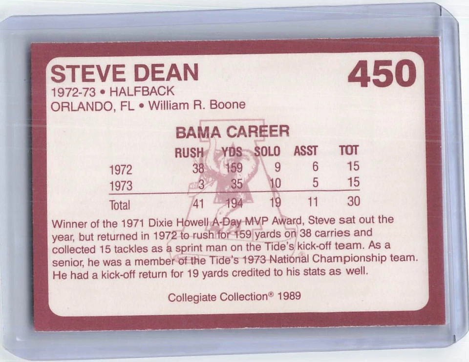 1989 Collegiate Collection Alabama Crimson Tide - #450 Steve Dean (RC) - Image 2 of 2