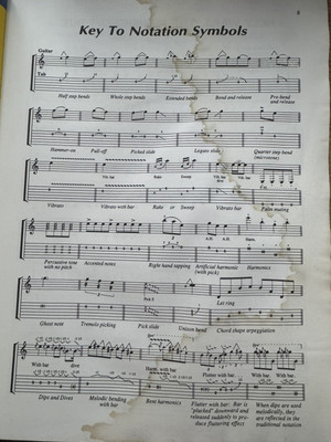 Megadeth, Rust in Peace, Guitar Tab, Songbook, 1994 | eBay