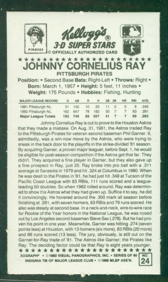 1983 Kellogg's 3-D Super Stars, #24, Johnny Ray, Pirates, Mint-Gem Mint - Image 2 of 3