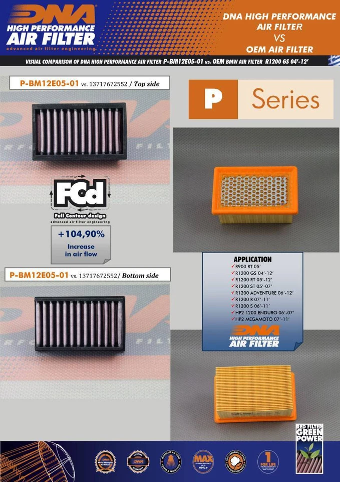 Filtro de aire ADN de alto rendimiento para BMW HP2 Megamoto (07-11) N.º de parte: P-BM12E05-01 Foto 3 de 3