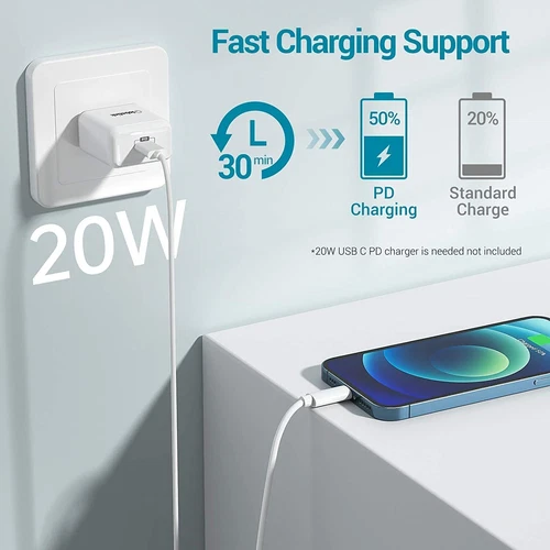 20W USB Type-C Wall Adapter PD Power USB-C Fast Charger For iPhone 16 15 Series - Picture 2 of 15