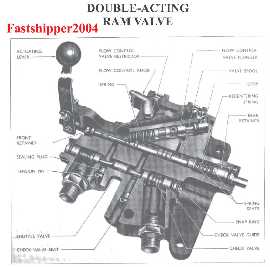 Kühlwasserpumpe Ford Dexta & Super Dexta - Quality Tractor Parts