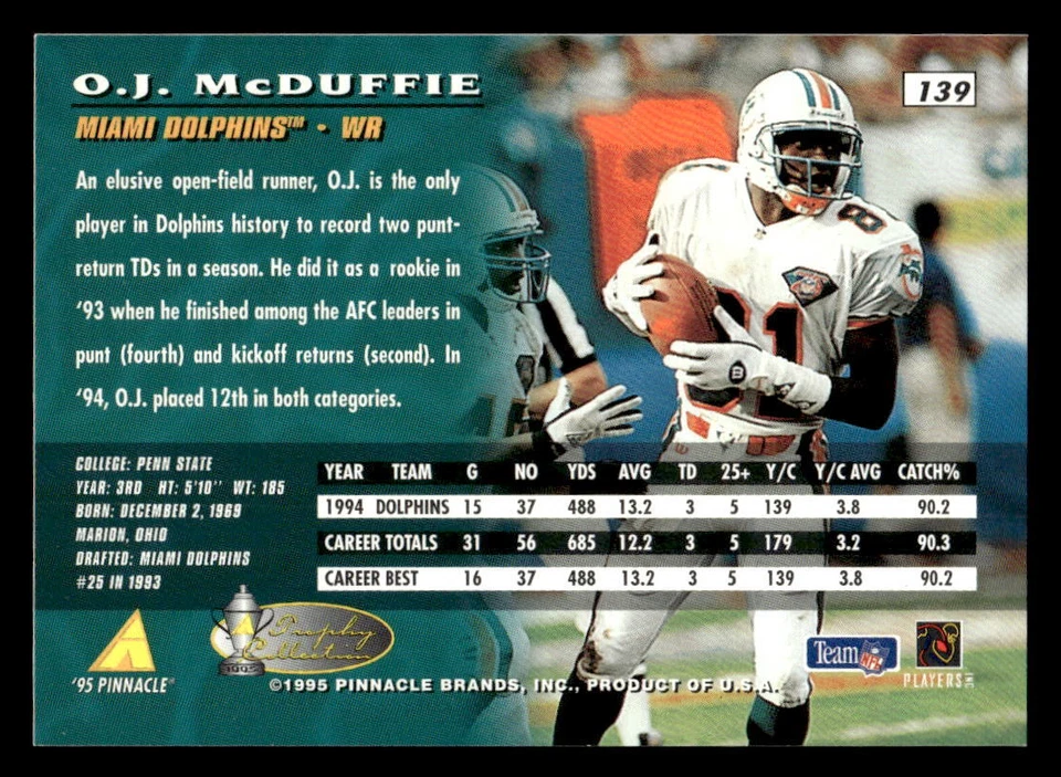 1995 Pinnacle #139 O.J. McDuffie Trophy Collection - Image 2 of 2