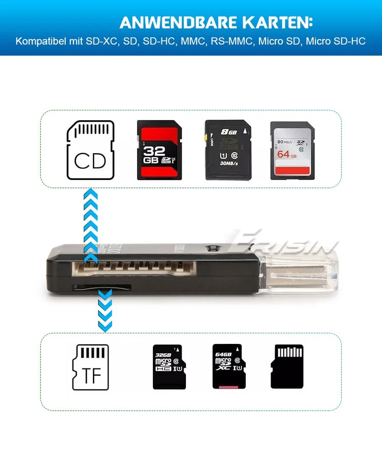 Erisin 2-in-1 USB 3.0 Kartenlesegerät Card Reader Adapter SDXC TF SDHC Micro SD - Bild 2 von 4
