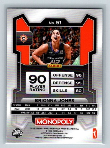 2024 Panini Prizm Monopoly WNBA #51 Brionna Jones Connecticut Sun (B) - Picture 2 of 2