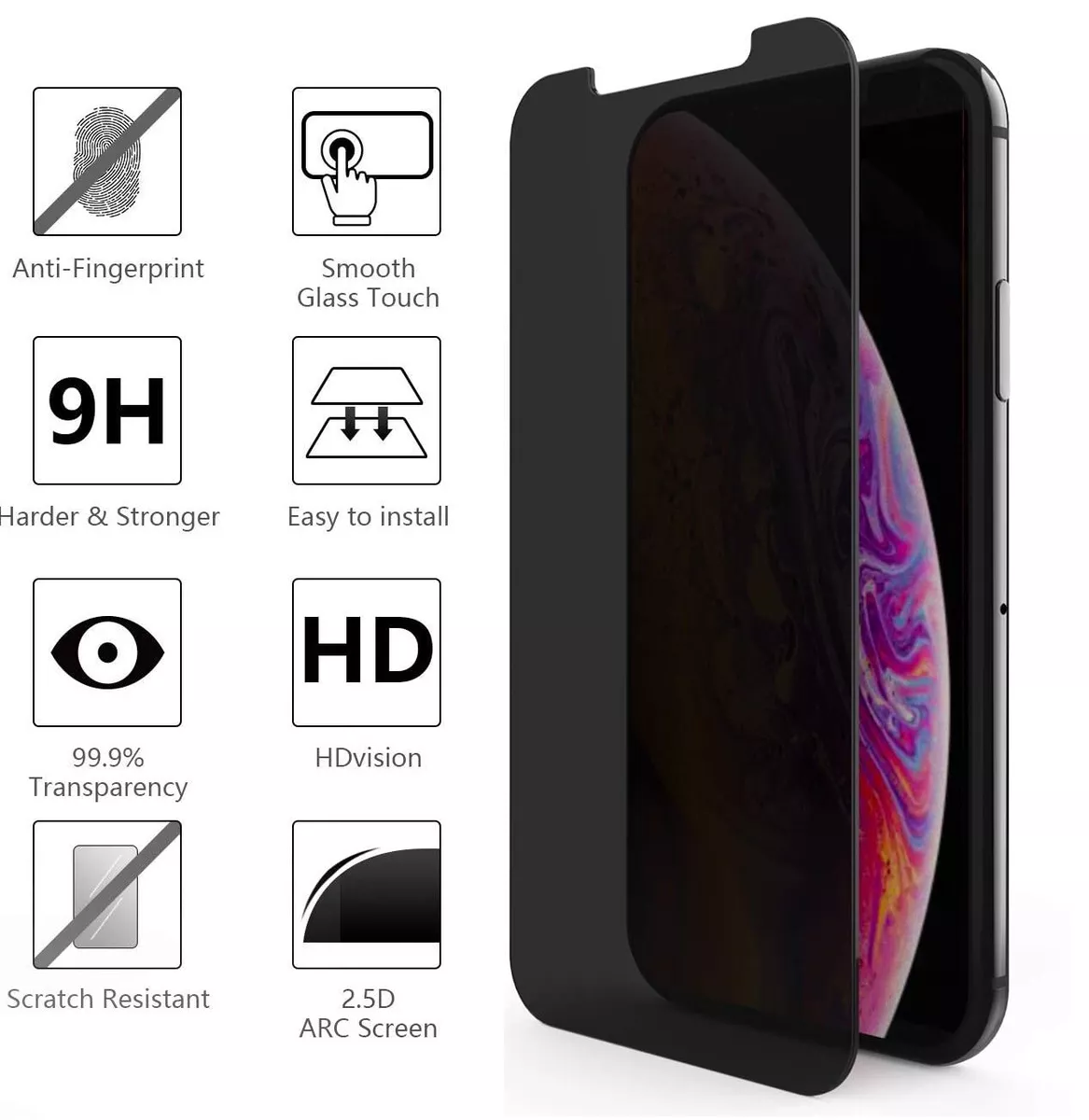 Privacy Screen Protector for iPhone 11 / XR, Anti-Spy Tempered Glass