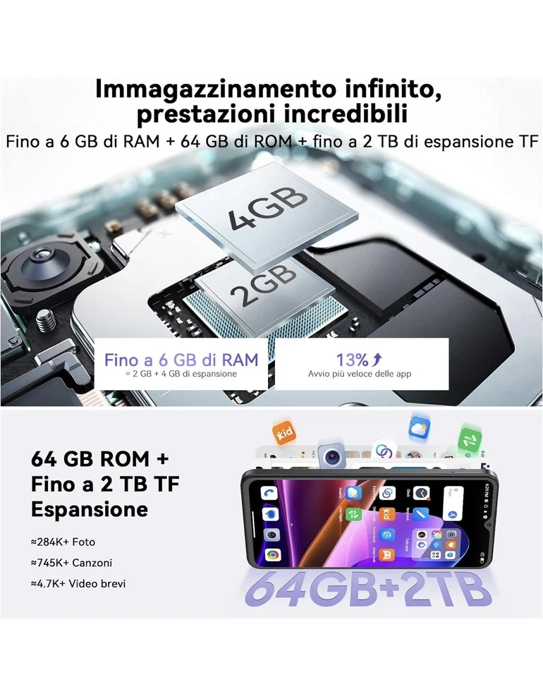 Smartphone OSCAL Flat 2C 2025 Android 14 6GB+64GB Dual SIM 5000mAh Nero ⭐️Nuovo - Immagine 3 di 4