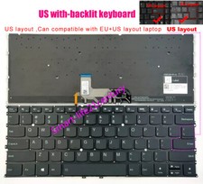 New US Backlit Keyboard For Lenovo Yoga 9 14ITL5,Yoga 9 14ITL5 2-in-1 V200120AS1