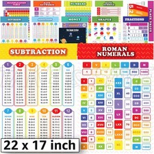 13 Educational Math Posters Multiplication Chart Table Time Money Shape Addition