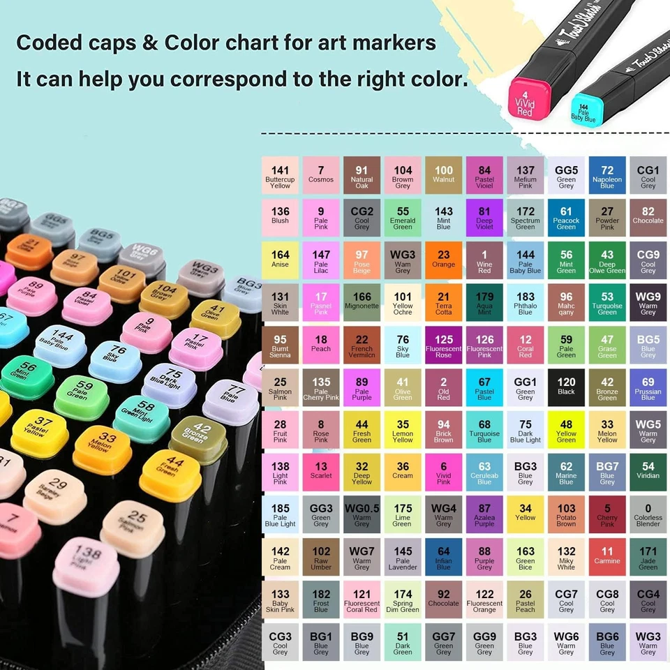 120 Colors Acrylic Paint Pens Sets Fine Art Marker Metal Glass Rock Waterproof - image 3 of 4