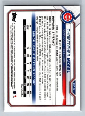 2021 Bowman Sapphire Edition Christopher Morel 1st Mojo | eBay