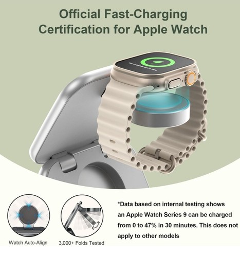 AC Island 5 in 1 Wireless Charging Station, Foldable Mag-Safe Charger Stand - 第 6/10 張圖片