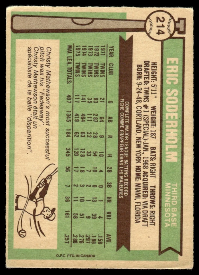 1976 O-Pee-Chee Eric Soderholm Minnesota Twins #214 R43 - Image 2 of 2