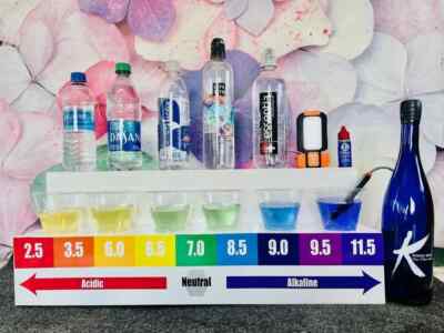 TESTER WATER PH KANGEN ALKALINE ELECTROLYTE LIGHT - BATTERY LED | eBay
