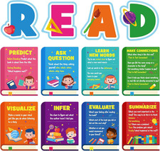 Reading Strategy Classroom Decorations Bulletin Board Poster Banner Set Classroo